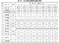 湖北MLT濾筒式除塵器